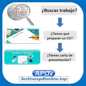 Cómo preparar una entrevista de trabajo. Archivospdfonline.top